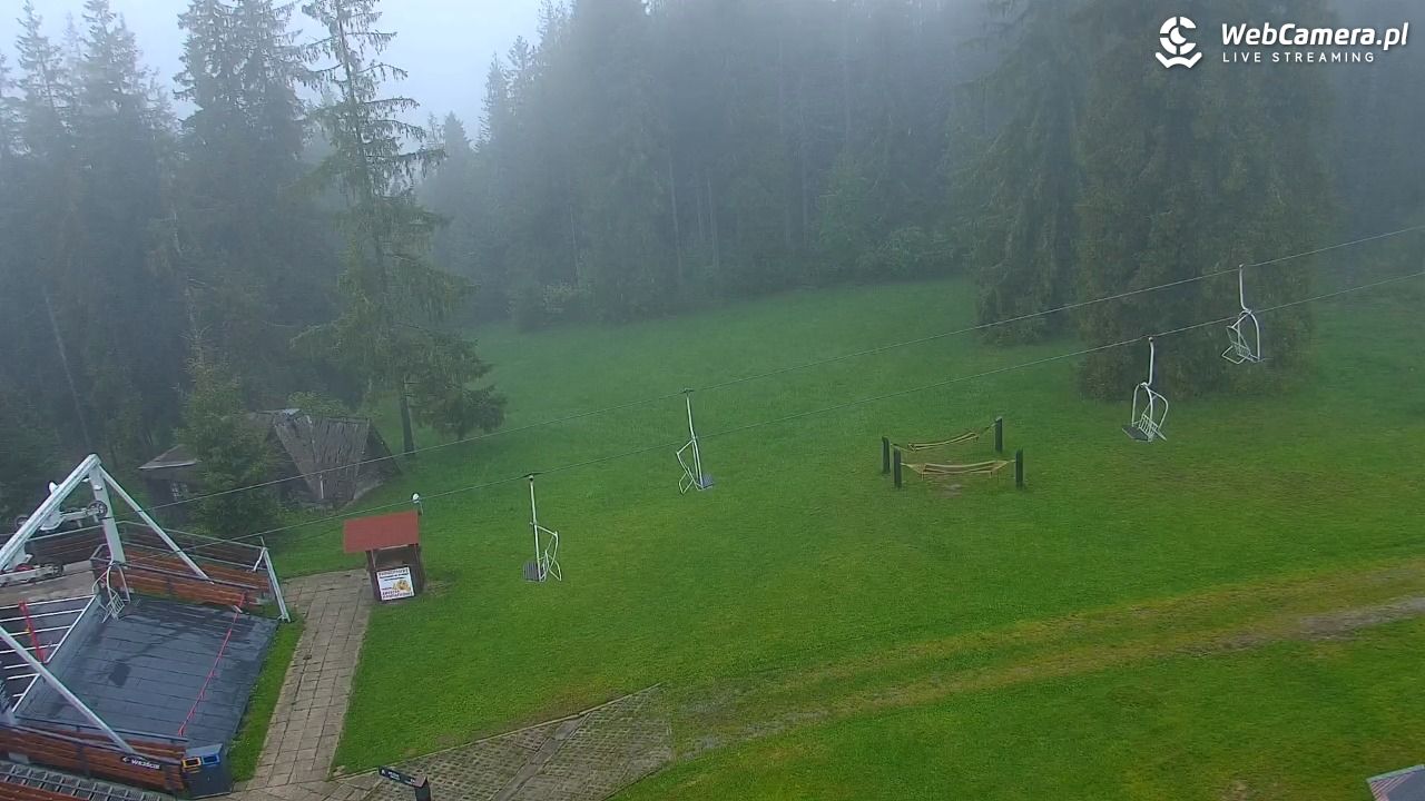 Butorowy Wierch - 01 czerwiec 2026, 16:15