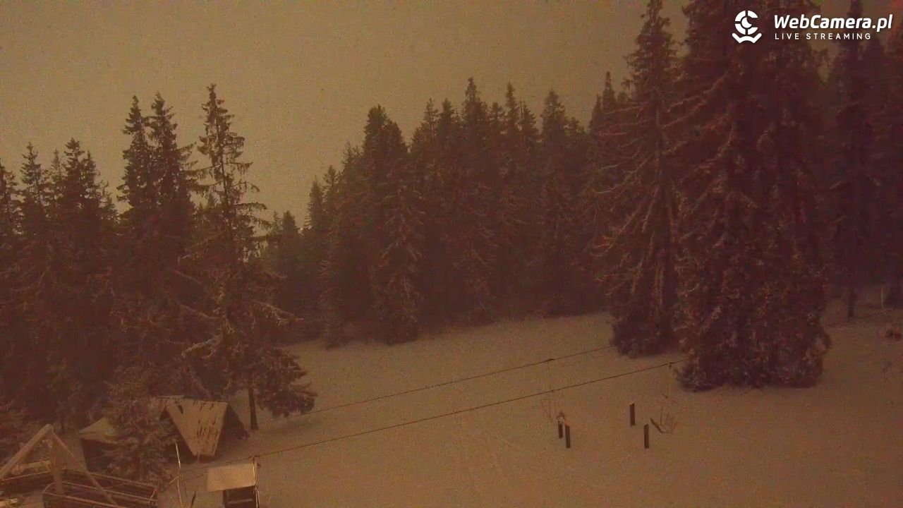 Butorowy Wierch - 31 grudzień 2025, 01:44