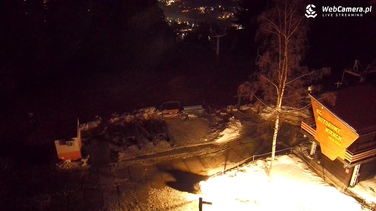Butorowy Wierch - 17 styczeń 2026, 22:00
