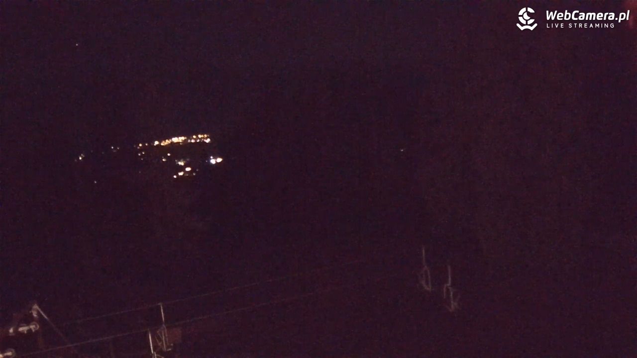 Butorowy Wierch - 18 grudzień 2025, 18:57