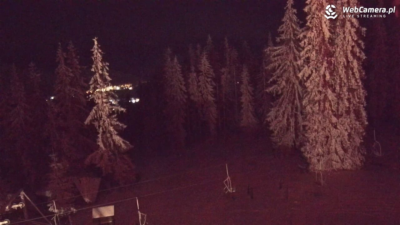 Butorowy Wierch - 26 grudzień 2025, 00:29