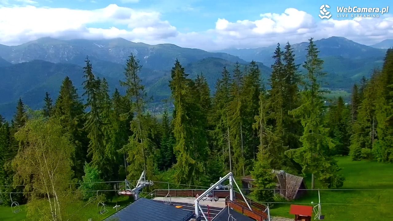 Butorowy Wierch - 18 czerwiec 2026, 08:48