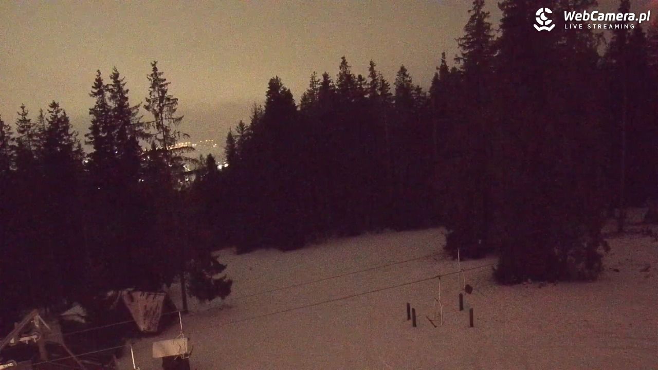 Butorowy Wierch - 29 grudzień 2025, 23:38