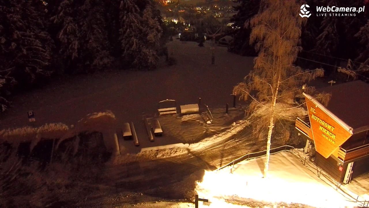 Butorowy Wierch - 26 listopad 2025, 18:15