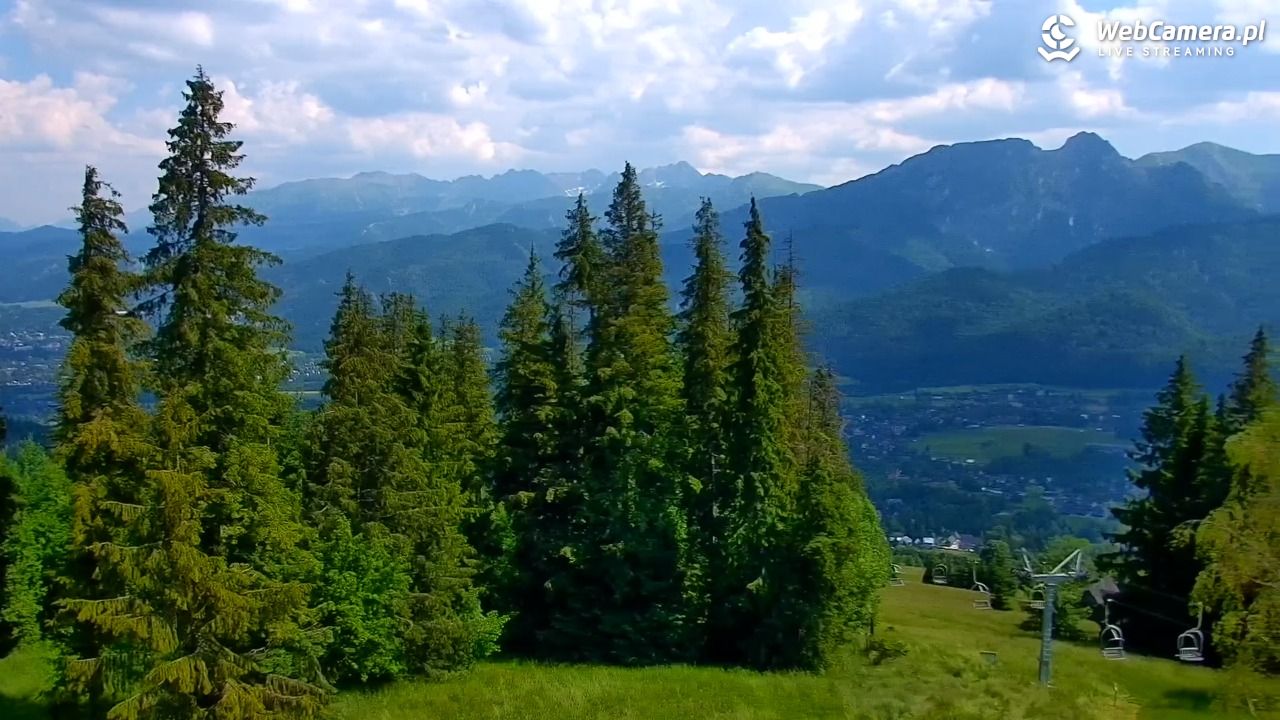 Butorowy Wierch - 28 czerwiec 2026, 14:19