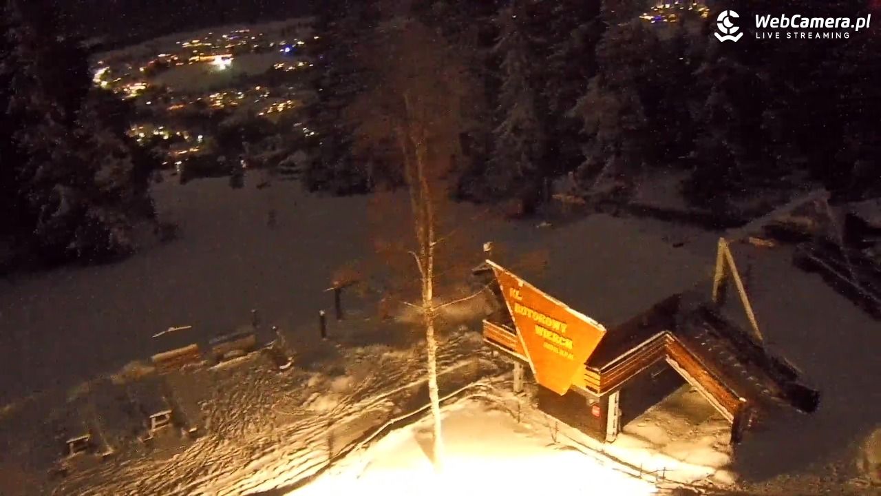 Butorowy Wierch - 31 grudzień 2025, 21:35