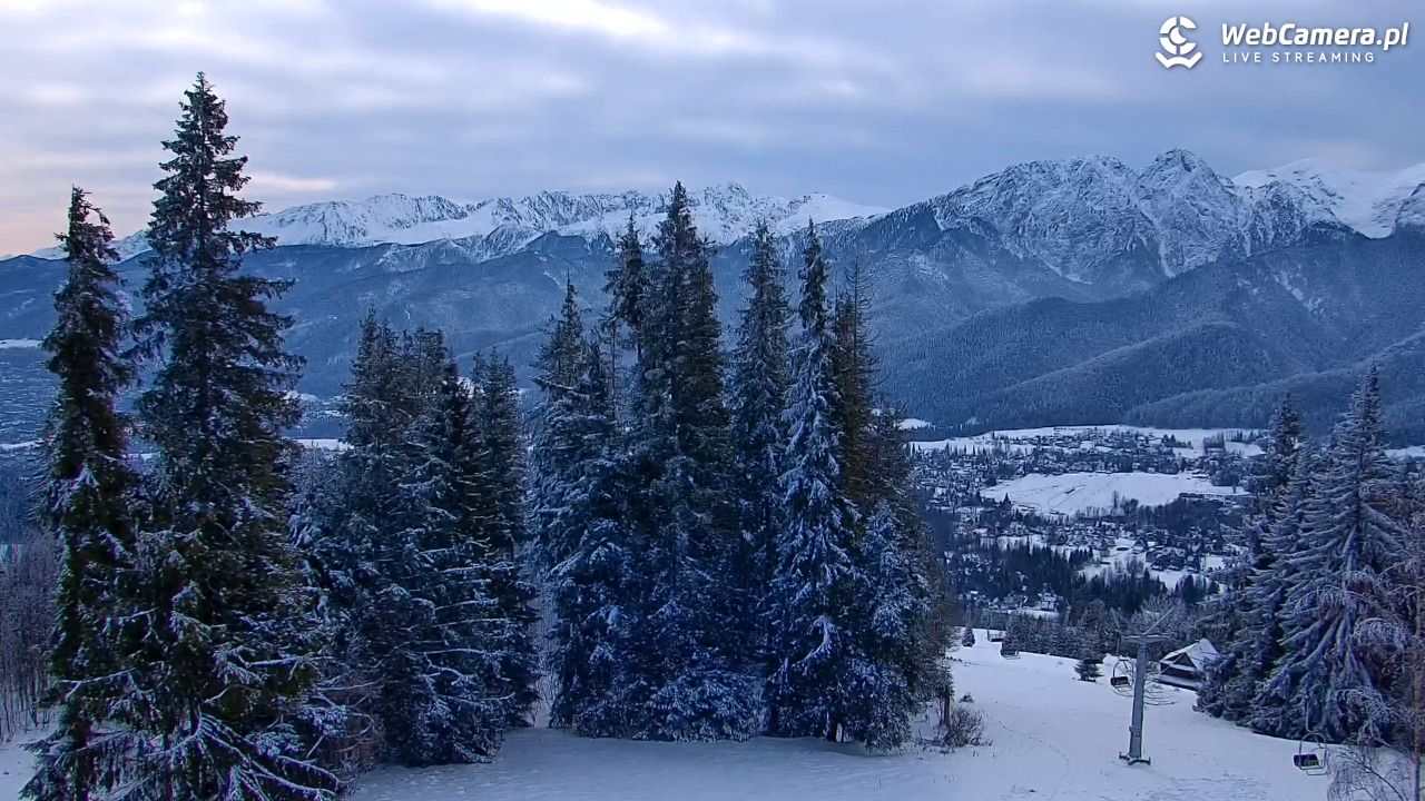 Butorowy Wierch - 20 luty 2026, 09:31