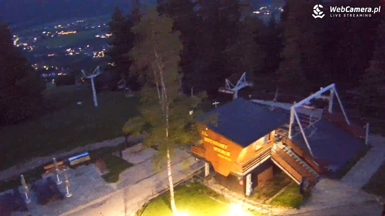 Butorowy Wierch - 24 czerwiec 2026, 21:40