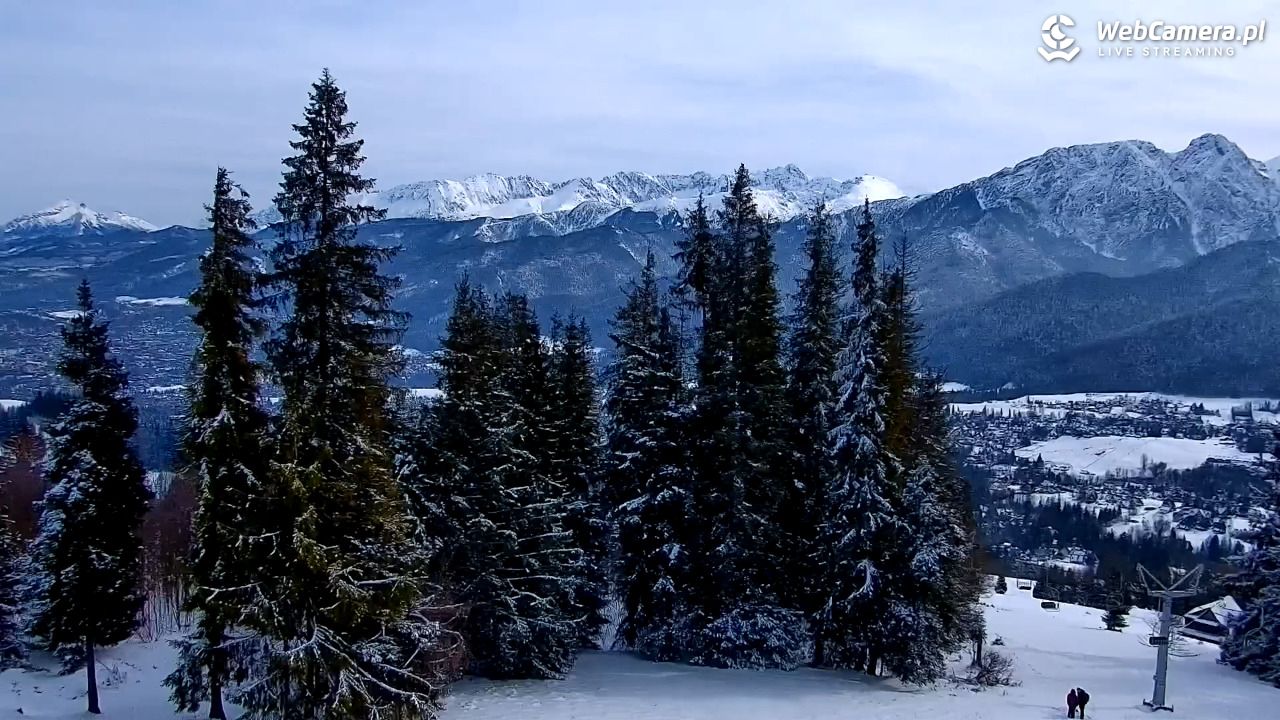 Butorowy Wierch - 20 luty 2026, 12:44