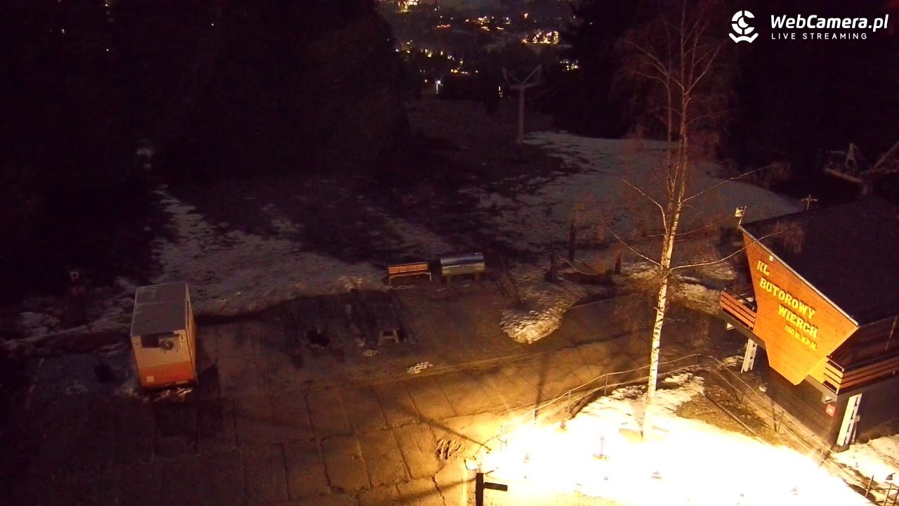 Butorowy Wierch - 02 marzec 2026, 20:31