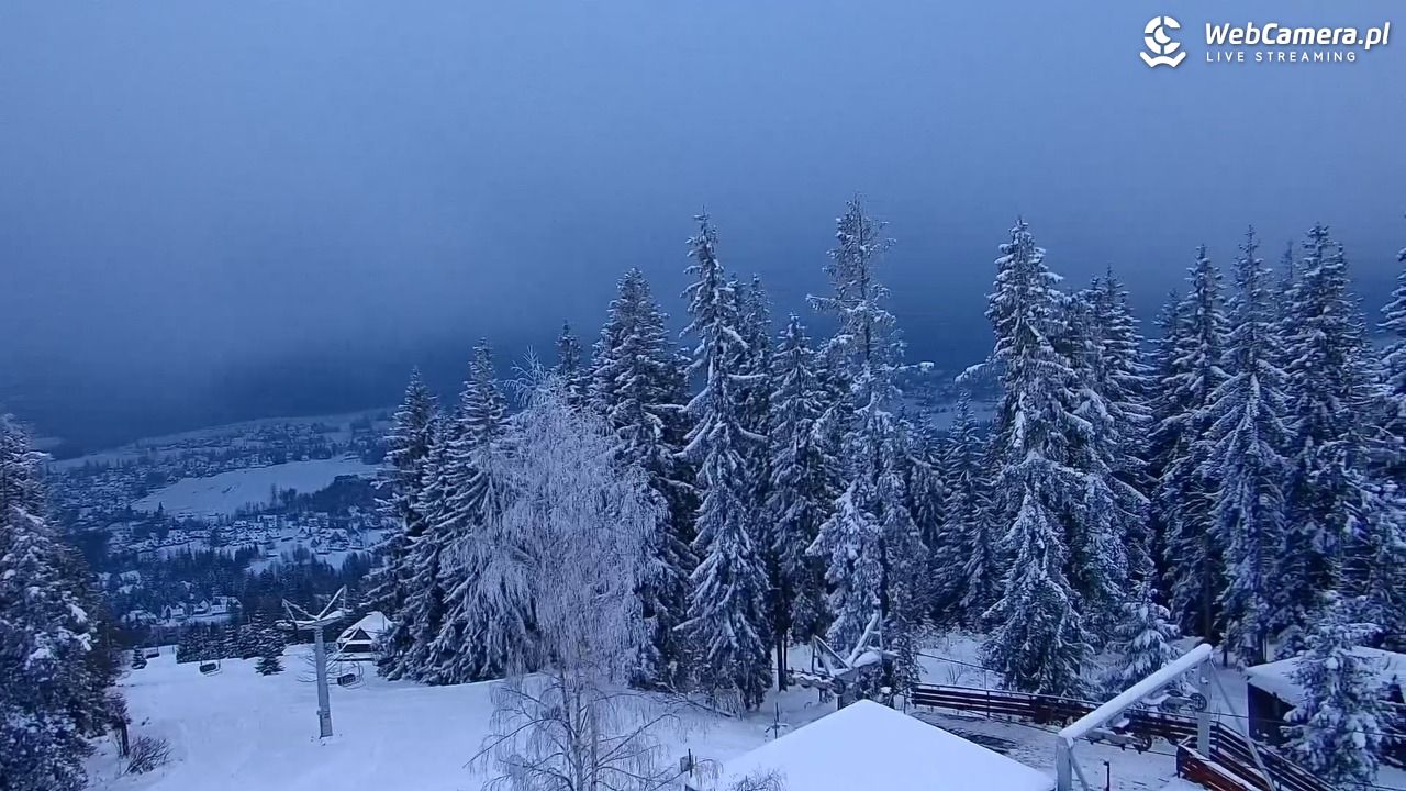 Butorowy Wierch - 10 styczeń 2026, 15:04