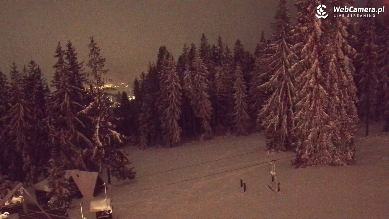 Butorowy Wierch - 24 listopad 2025, 18:25