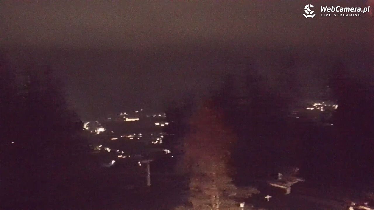 Butorowy Wierch - 10 maj 2026, 00:31