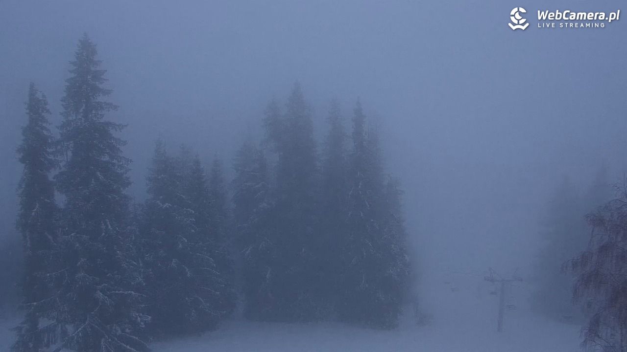 Butorowy Wierch - 29 marzec 2026, 07:40