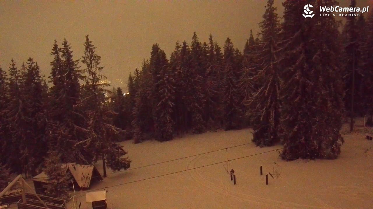 Butorowy Wierch - 30 grudzień 2025, 17:30