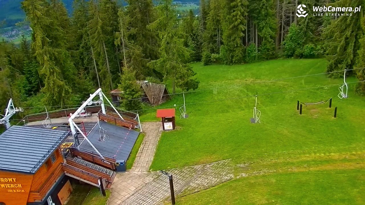 Butorowy Wierch - 13 czerwiec 2026, 09:13