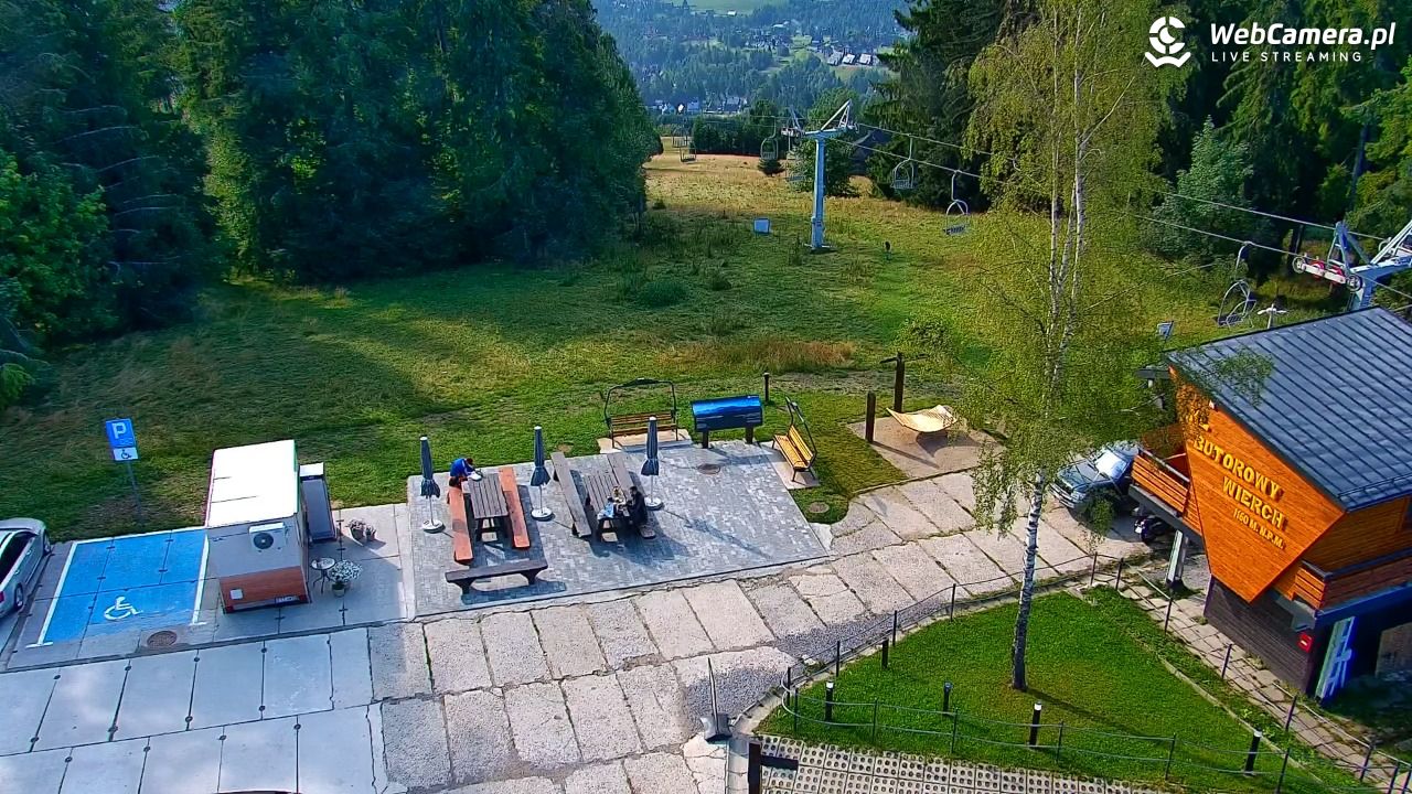 Butorowy Wierch - 08 sierpień 2026, 08:59