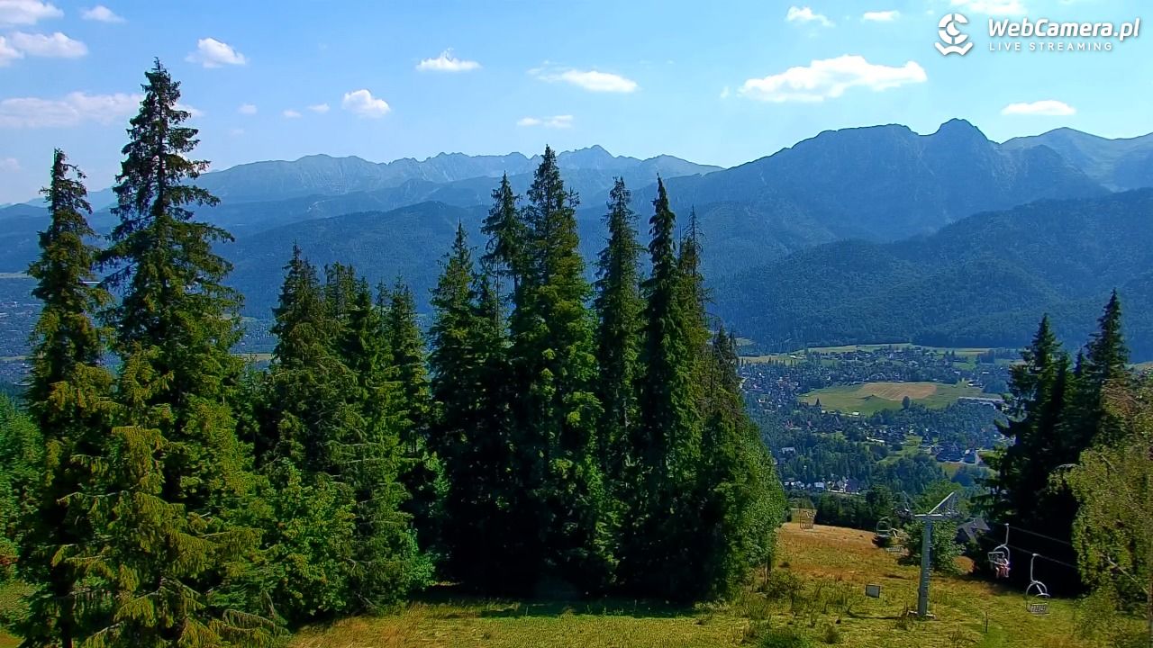 Butorowy Wierch - 05 sierpień 2026, 13:23