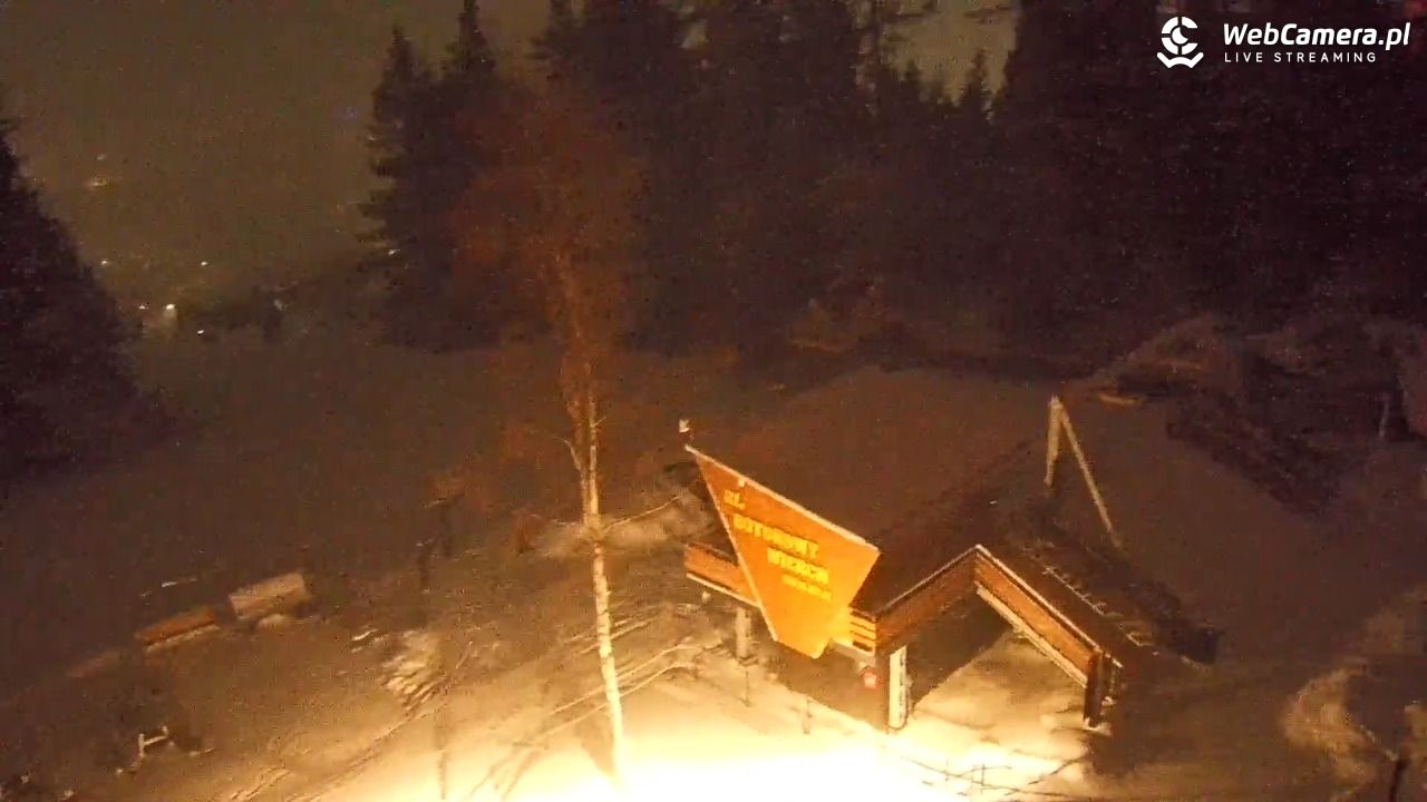 Butorowy Wierch - 30 grudzień 2025, 23:30