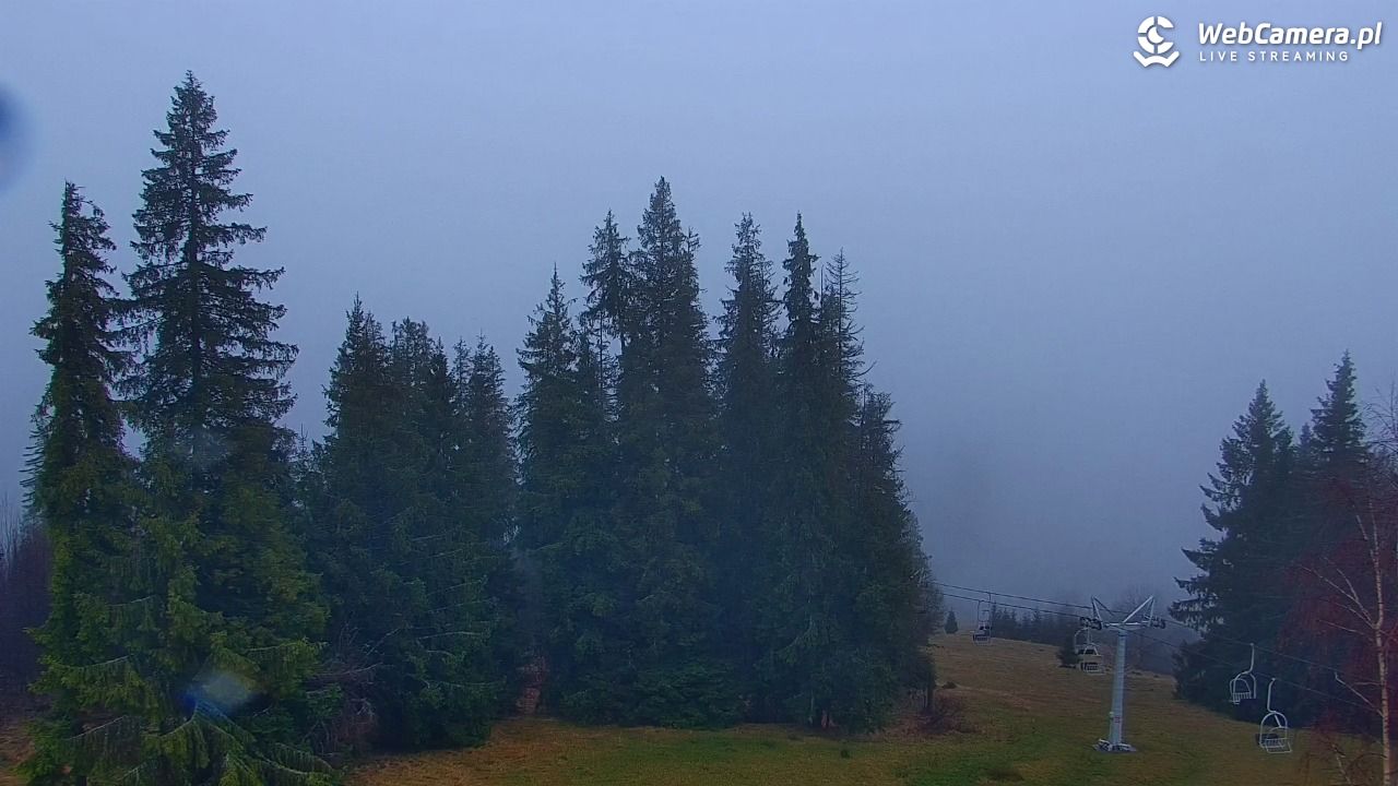 Butorowy Wierch - 17 listopad 2025, 14:30
