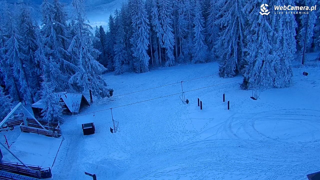 Butorowy Wierch - 25 grudzień 2025, 15:41