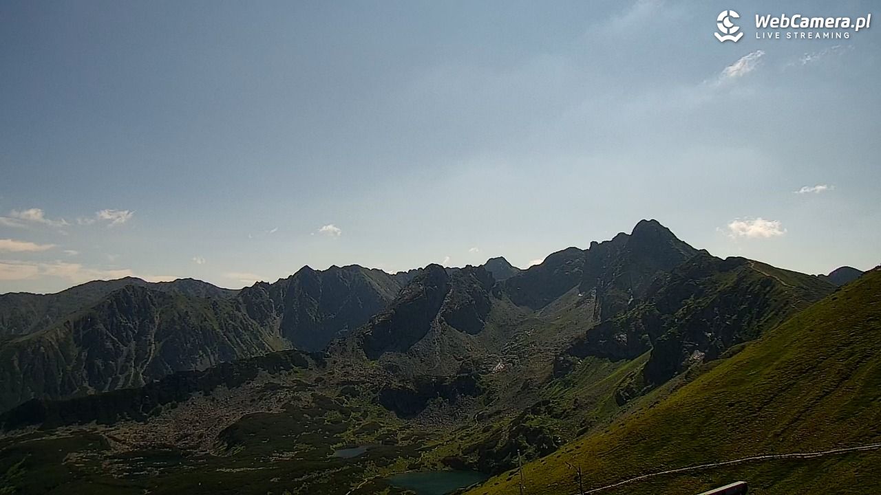 KASPROWY Wierch Live - 29 lipiec 2026, 10:39