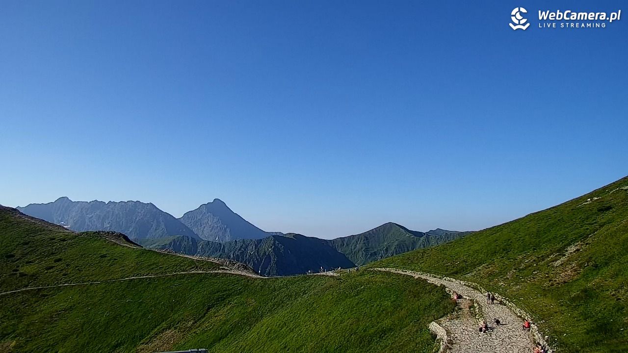 KASPROWY Wierch Live - 30 lipiec 2026, 07:46