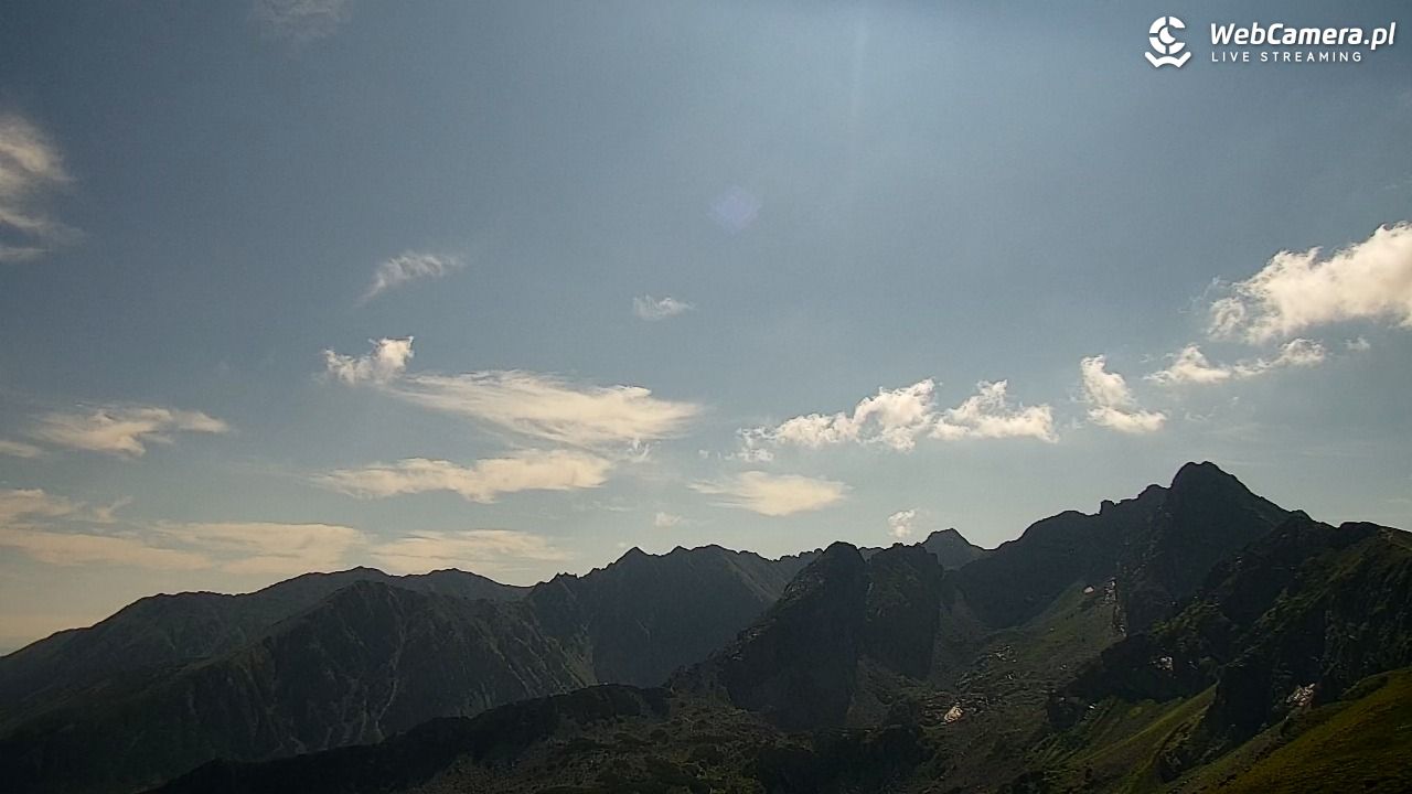 KASPROWY Wierch Live - 29 lipiec 2026, 09:49