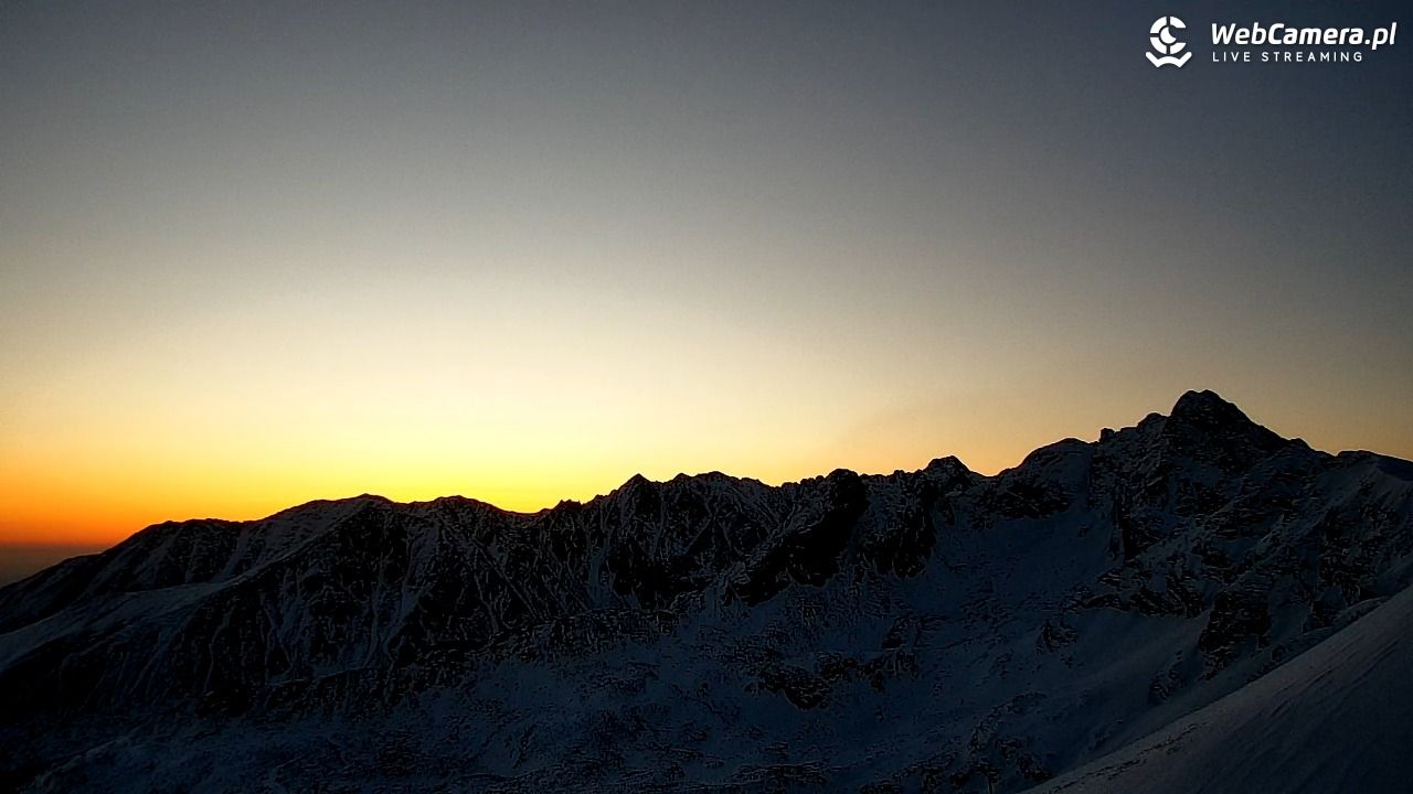 KASPROWY Wierch Live - 15 marzec 2026, 05:50