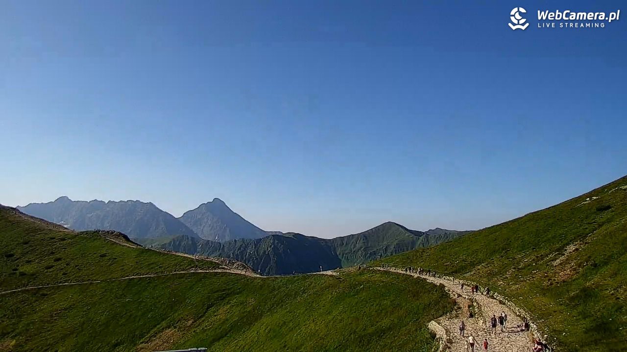 KASPROWY Wierch Live - 30 lipiec 2026, 08:31