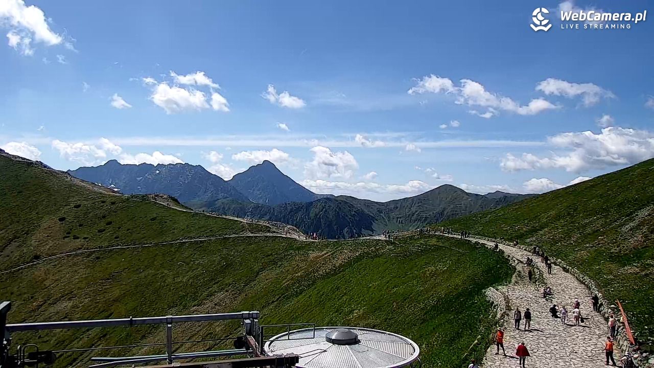 KASPROWY Wierch Live - 26 czerwiec 2025, 10:46