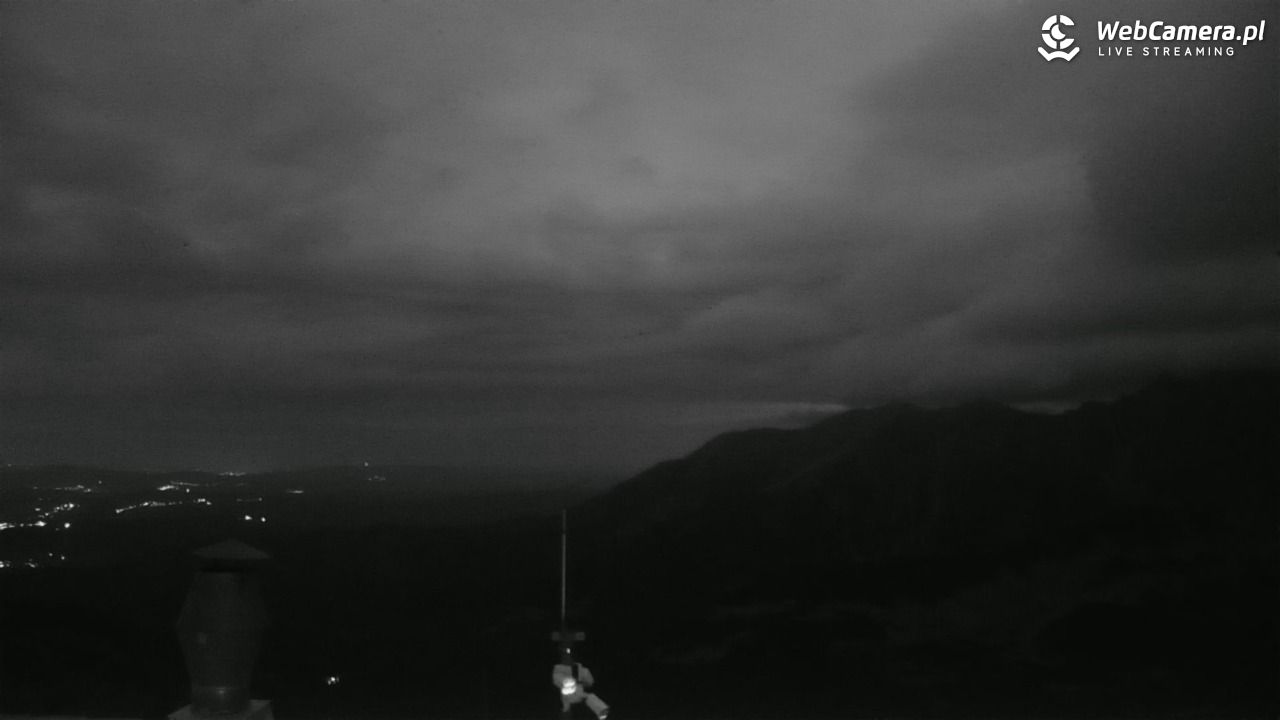 KASPROWY Wierch Live - 29 czerwiec 2025, 21:56