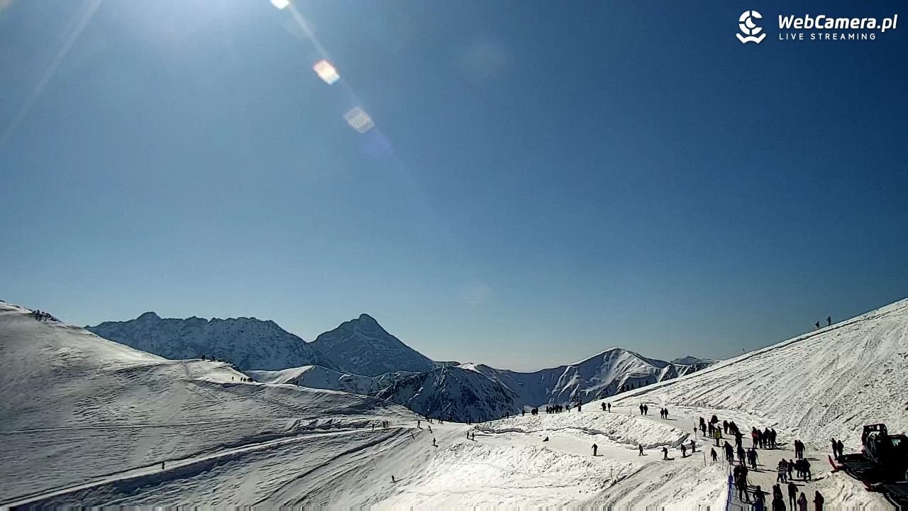 KASPROWY Wierch Live - 15 marzec 2026, 10:29