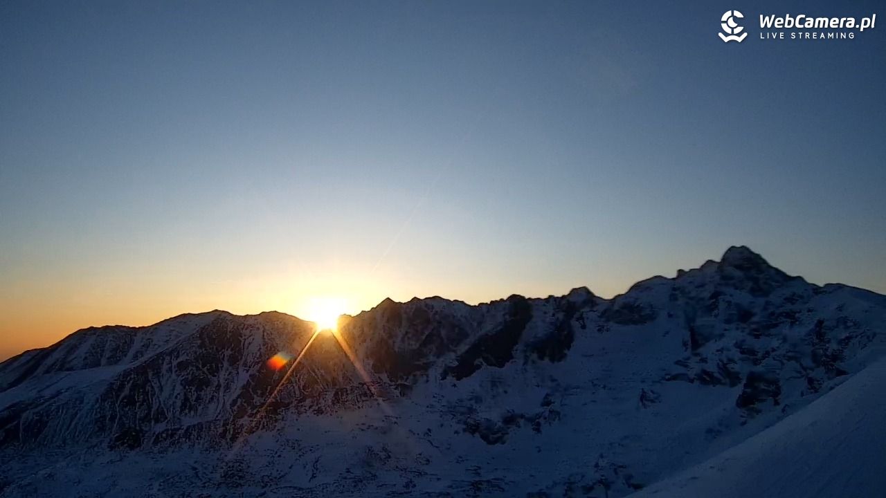 KASPROWY Wierch Live - 15 marzec 2026, 06:10