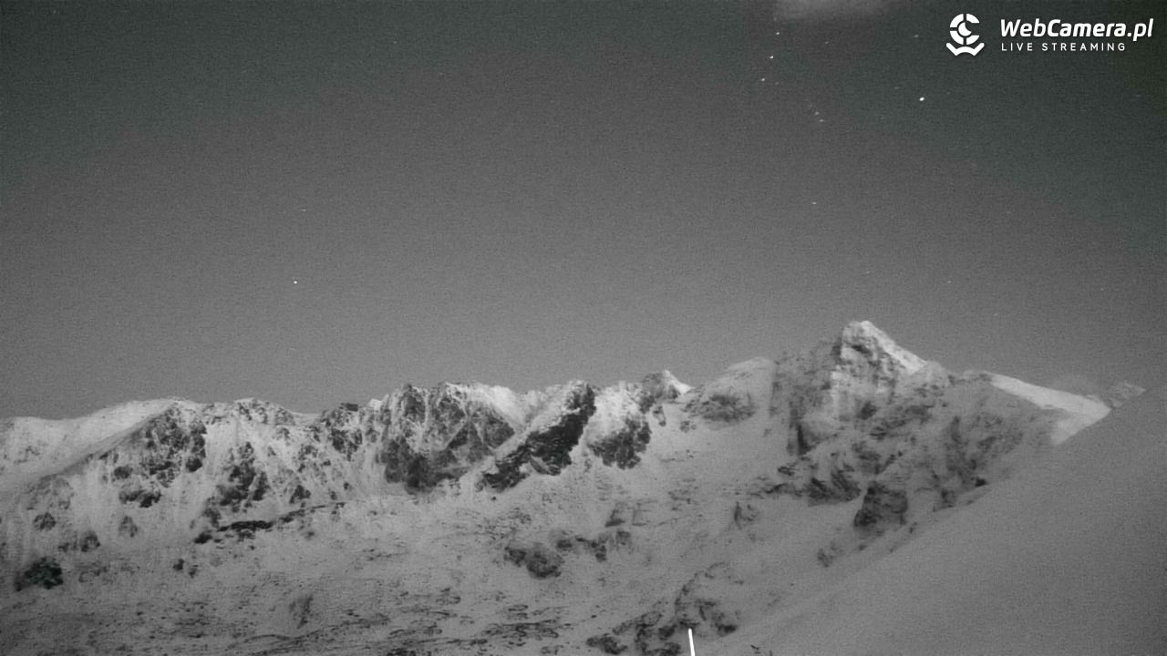 KASPROWY Wierch Live - 27 styczeń 2026, 17:28