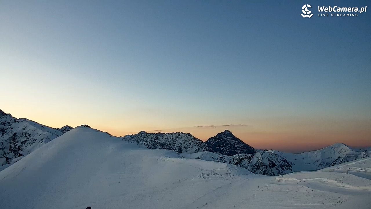KASPROWY Wierch Live - 15 marzec 2026, 05:59