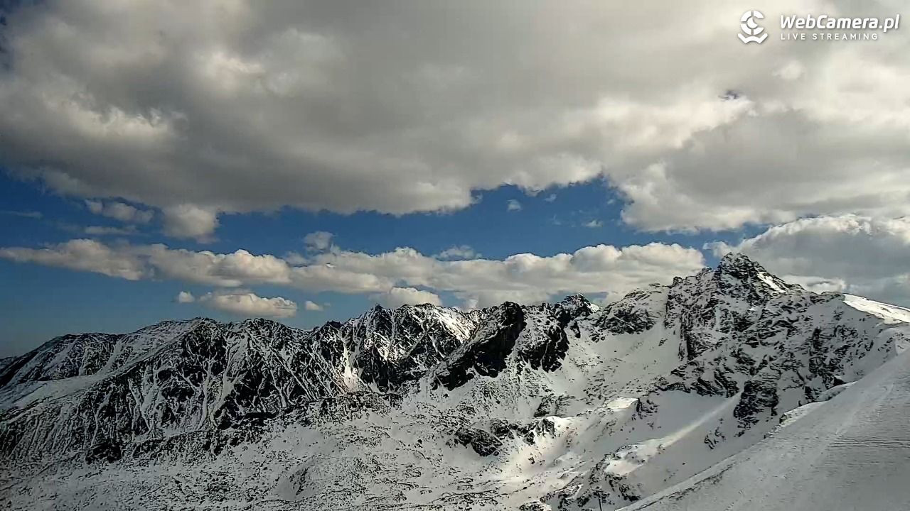 KASPROWY Wierch Live - 15 marzec 2026, 12:12