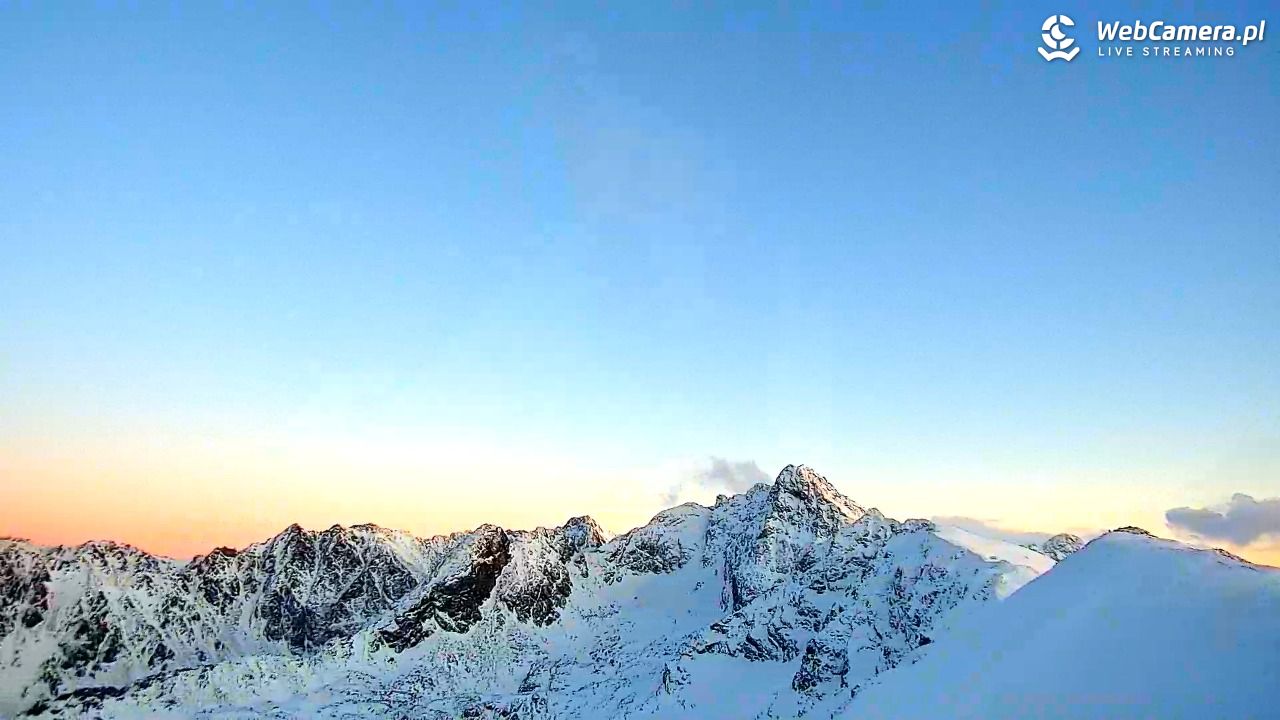 KASPROWY Wierch Live - 27 styczeń 2026, 16:26