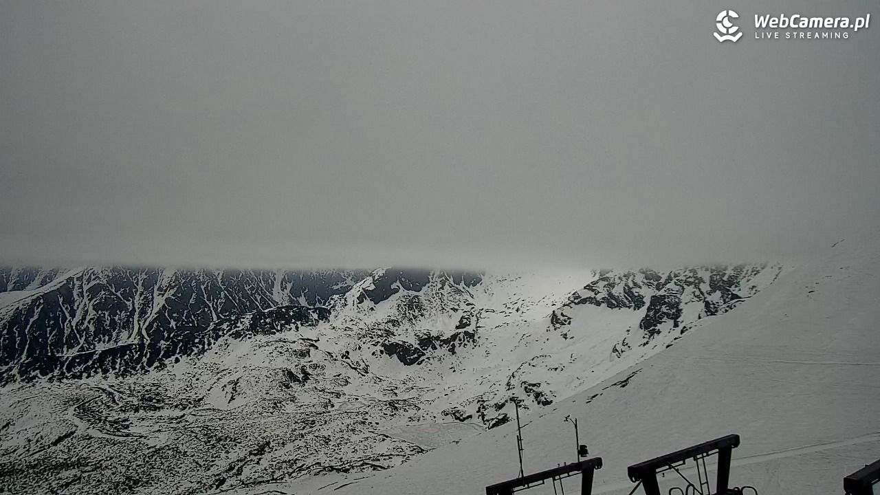 KASPROWY Wierch Live - 01 maj 2026, 10:17