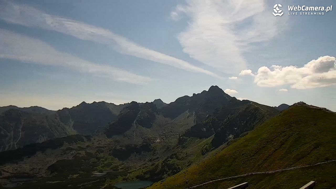 KASPROWY Wierch Live - 01 sierpień 2026, 10:42