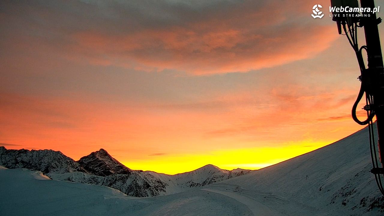 KASPROWY Wierch Live - 09 grudzień 2025, 16:02