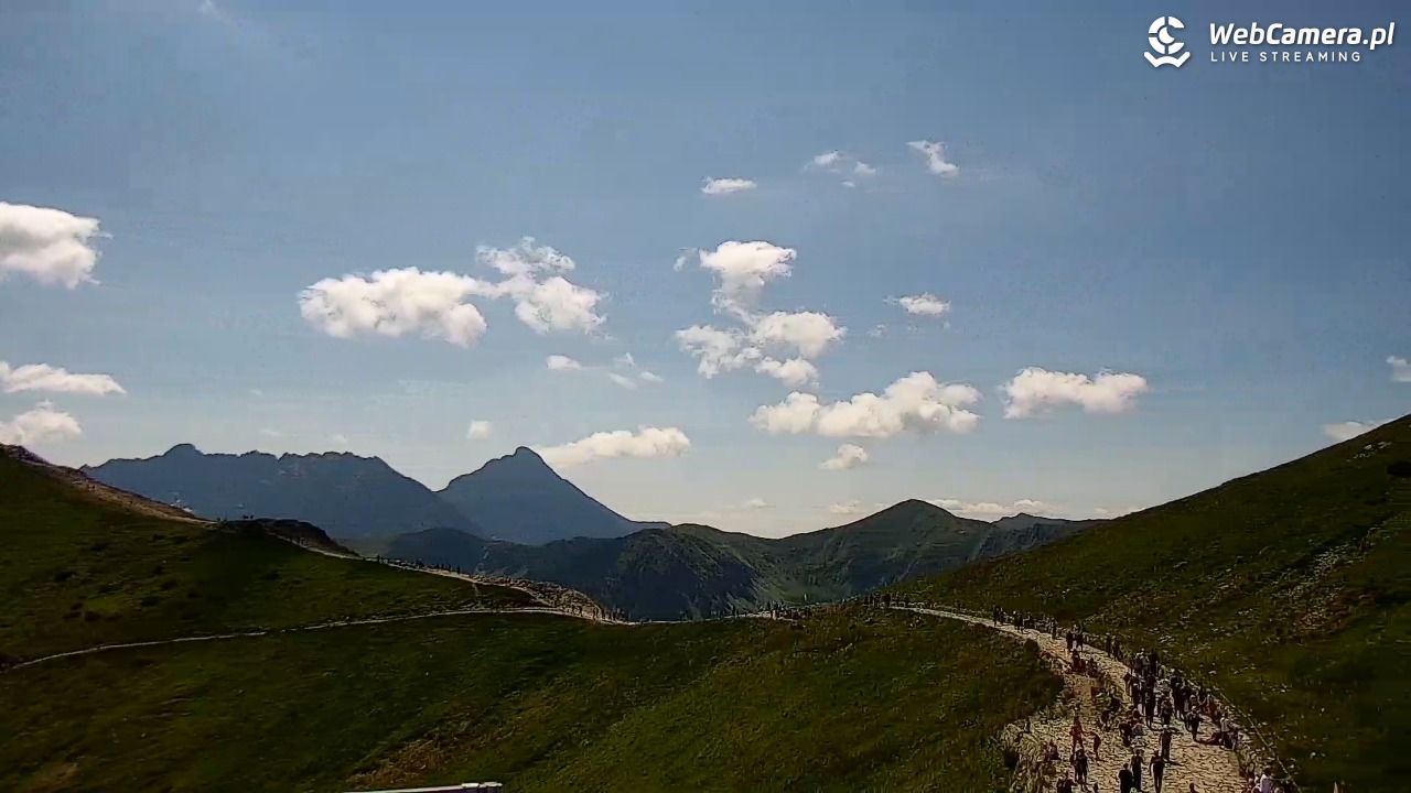 KASPROWY Wierch Live - 29 lipiec 2026, 12:05