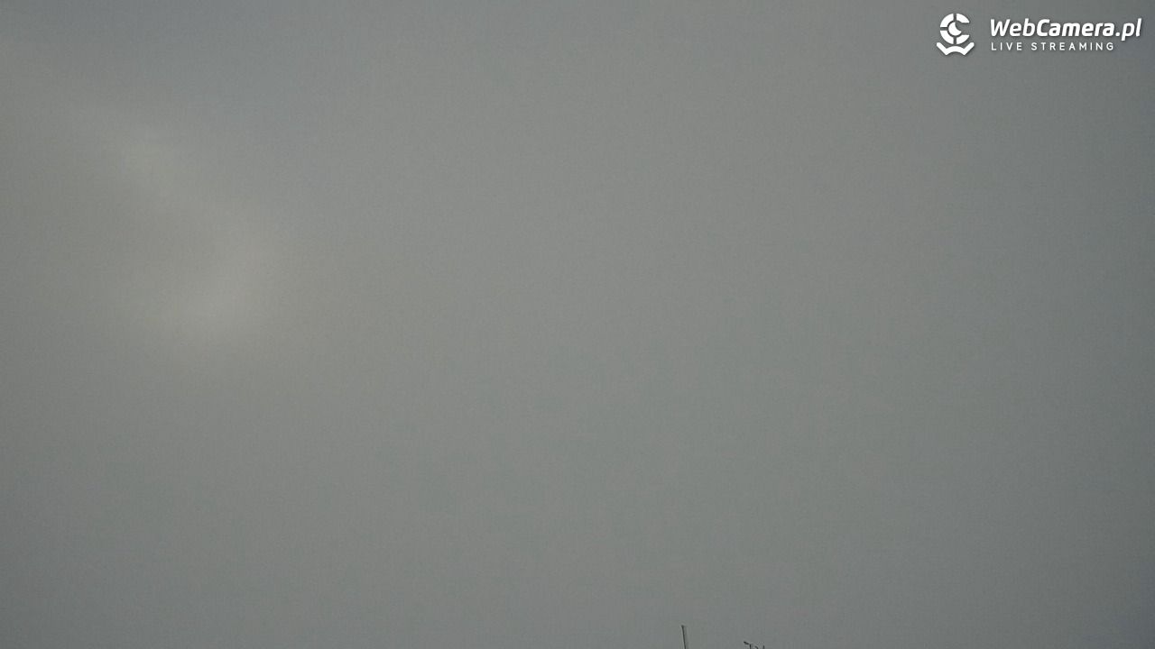 KASPROWY Wierch Live - 28 styczeń 2026, 11:24