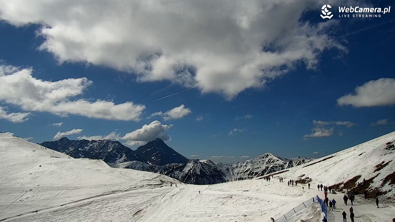 KASPROWY Wierch Live - 02 maj 2026, 10:19