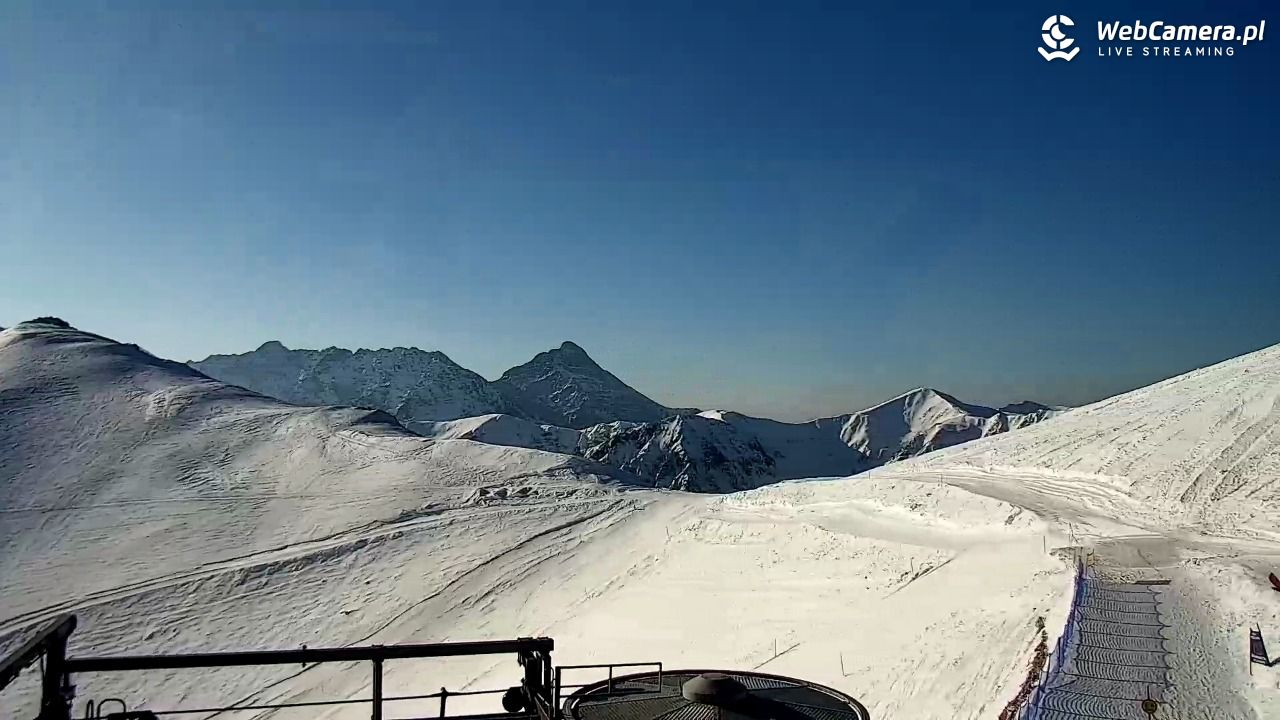 KASPROWY Wierch Live - 15 marzec 2026, 07:51