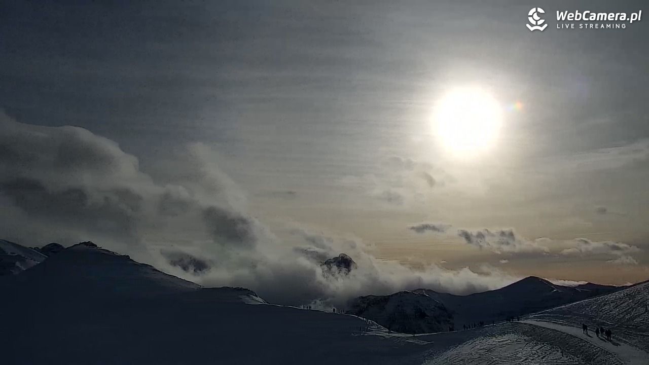 KASPROWY Wierch Live - 09 grudzień 2025, 11:54