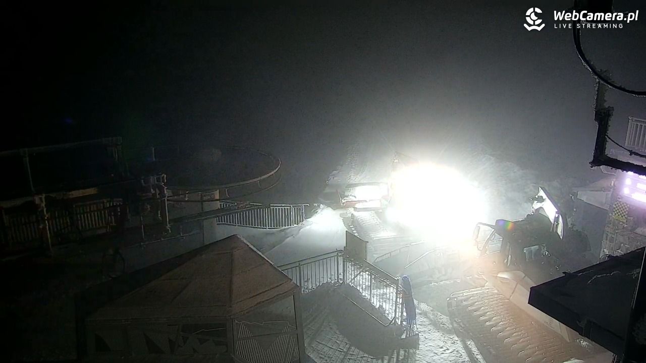 KASPROWY Wierch Live - 28 styczeń 2026, 19:30