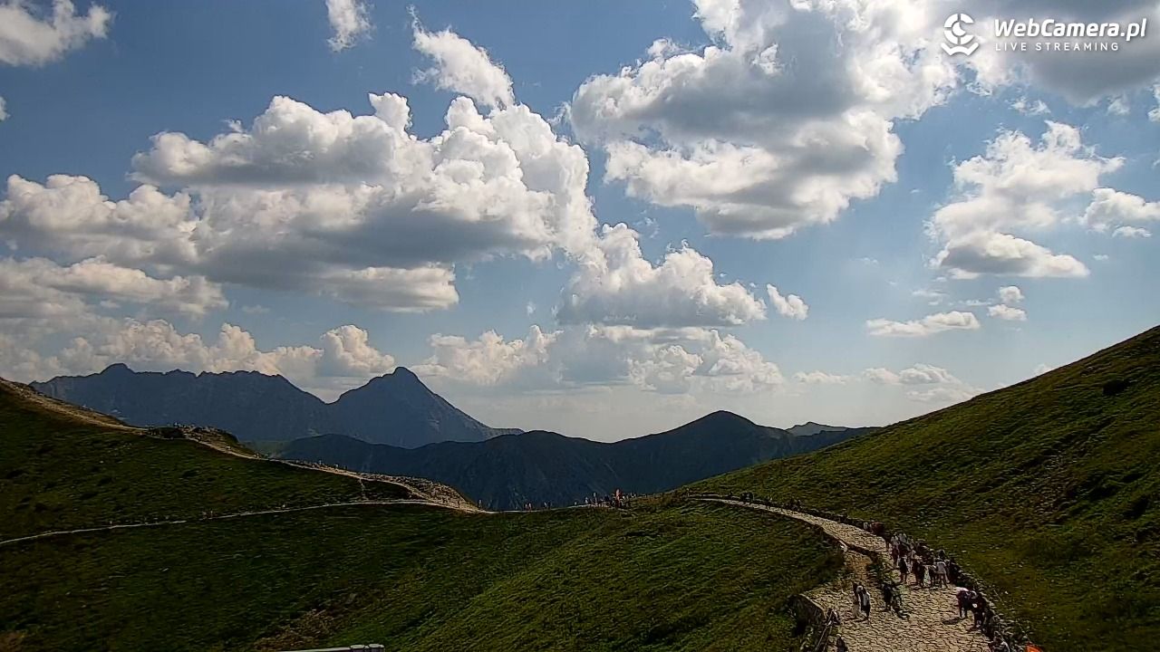 KASPROWY Wierch Live - 31 lipiec 2026, 14:51