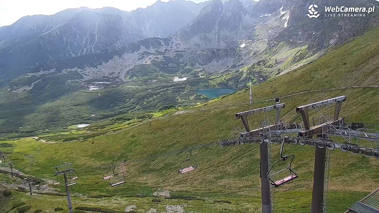 KASPROWY Wierch Live - 25 czerwiec 2025, 08:31