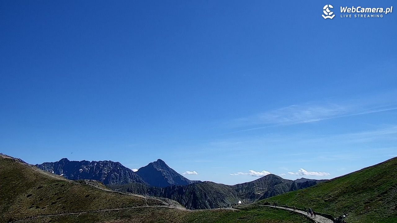 KASPROWY Wierch Live - 16 czerwiec 2026, 14:48